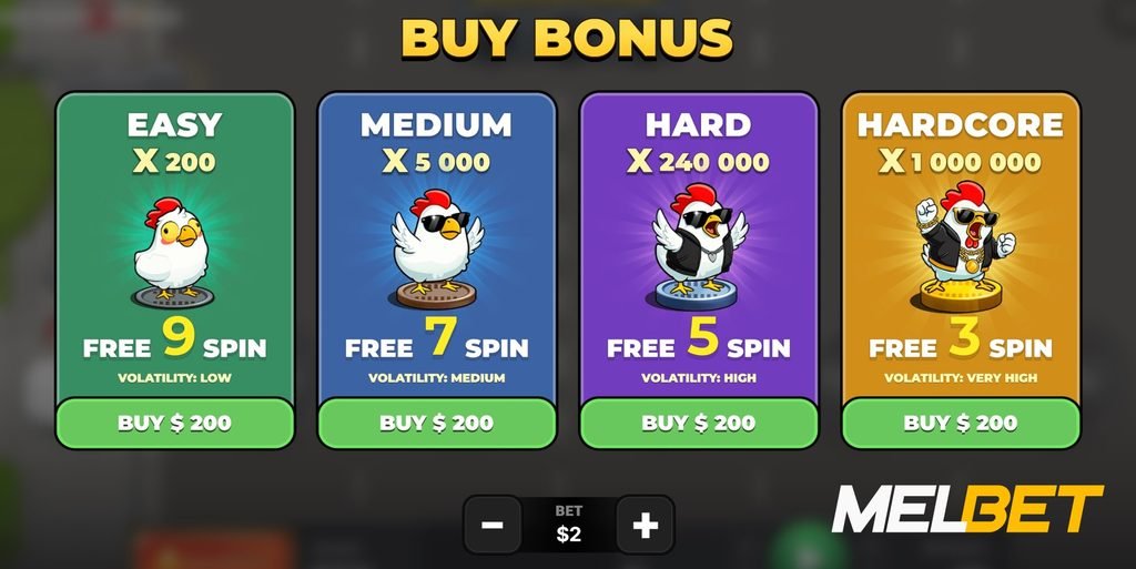 Chicken Road 2 Bonus game by InOut Games